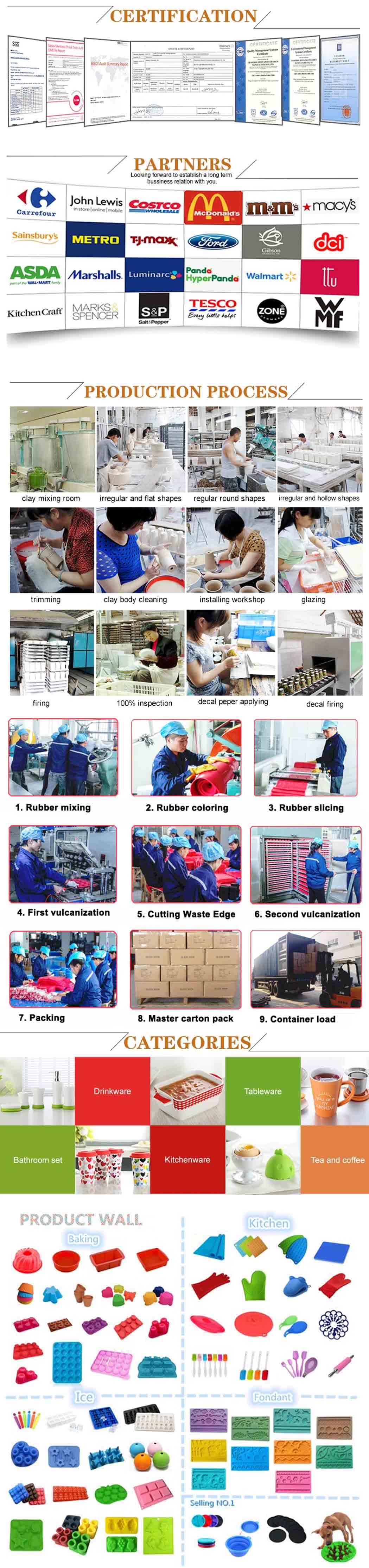 硅树脂宠物碗mic9